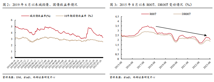 微信截图_20230901141255.png